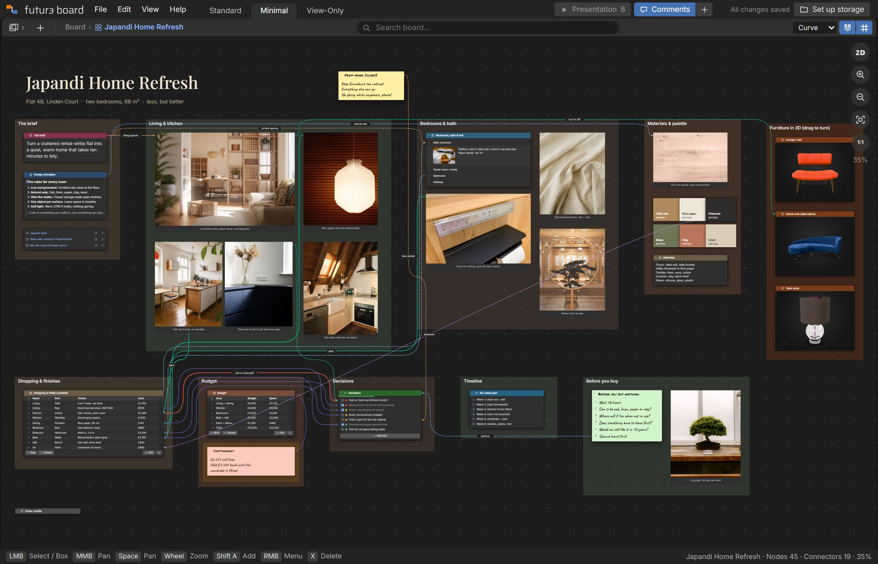 Japandi Home Refresh example board